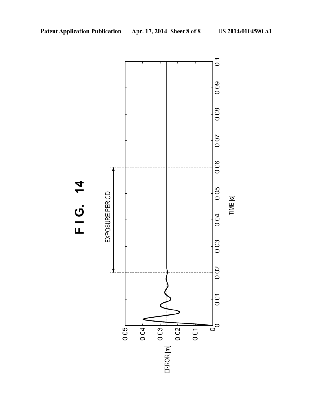 EXPOSURE APPARATUS AND METHOD OF MANUFACTURING DEVICE - diagram, schematic, and image 09