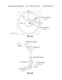 METHOD AND SYSTEM FOR MEASURING ANGLES BASED ON 360 DEGREE IMAGES diagram and image