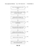 METHOD AND SYSTEM FOR MEASURING ANGLES BASED ON 360 DEGREE IMAGES diagram and image