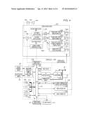 POWER SUPPLY CONTROL APPARATUS, IMAGE PROCESSING APPARATUS, POWER SUPPLY     CONTROL METHOD, AND NON-TRANSITORY COMPUTER READABLE MEDIUM diagram and image