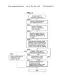 IMAGE FORMING APPARATUS THAT SHIFTS TO DIFFERENT POWER STATE, METHOD OF     CONTROLLING THE SAME, AND STORAGE MEDIUM diagram and image