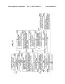 IMAGE FORMING APPARATUS THAT SHIFTS TO DIFFERENT POWER STATE, METHOD OF     CONTROLLING THE SAME, AND STORAGE MEDIUM diagram and image