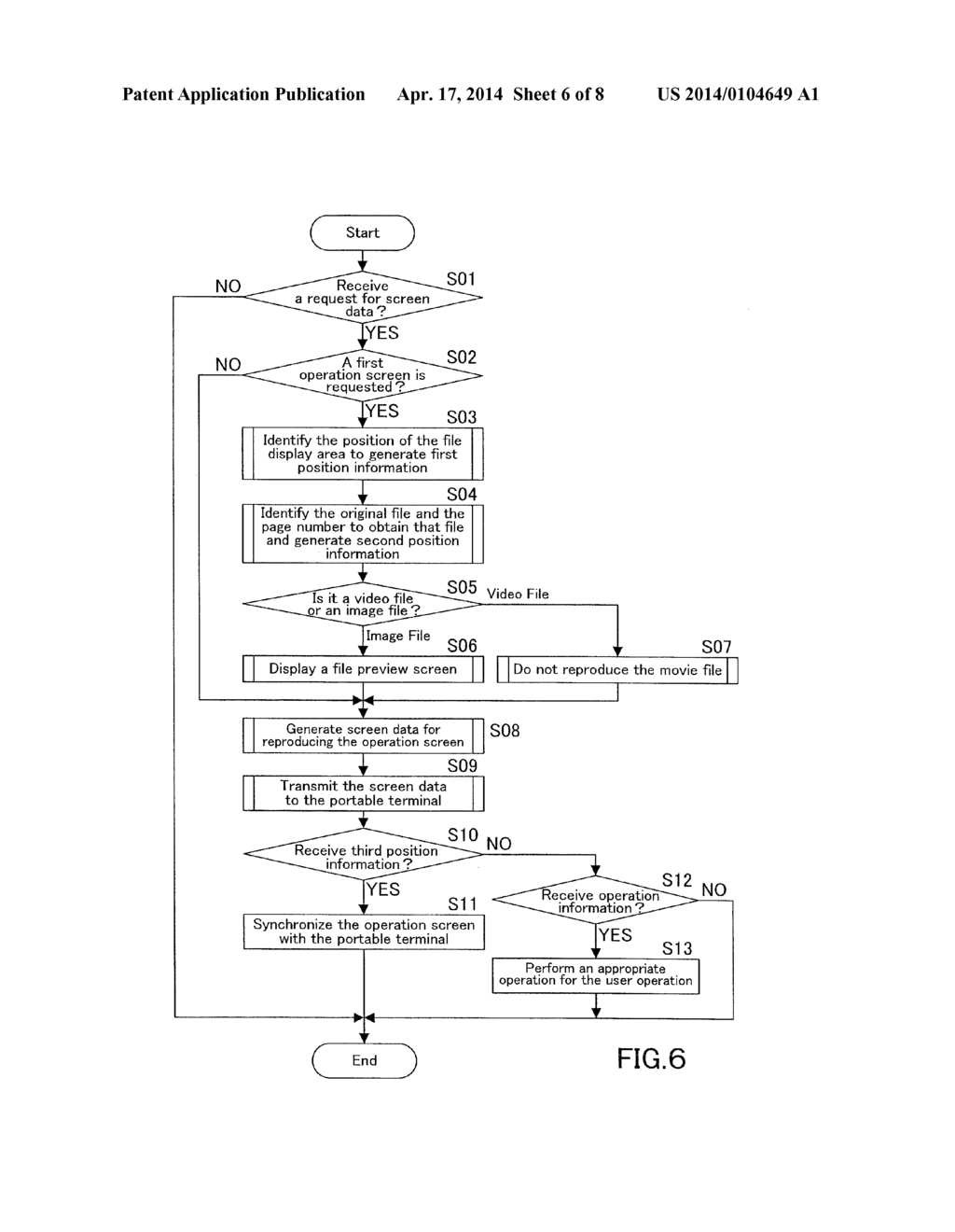 COOPERATIVE IMAGE PROCESSING SYSTEM, COOPERATION METHOD, PORTABLE TERMINAL     APPARATUS, AND RECORDING MEDIUM - diagram, schematic, and image 07