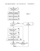 METHOD AND SYSTEM FOR COMMUNICATING BETWEEN A REMOTE PRINTER AND A SERVER diagram and image