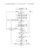 METHOD AND SYSTEM FOR COMMUNICATING BETWEEN A REMOTE PRINTER AND A SERVER diagram and image