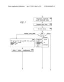 METHOD AND SYSTEM FOR COMMUNICATING BETWEEN A REMOTE PRINTER AND A SERVER diagram and image