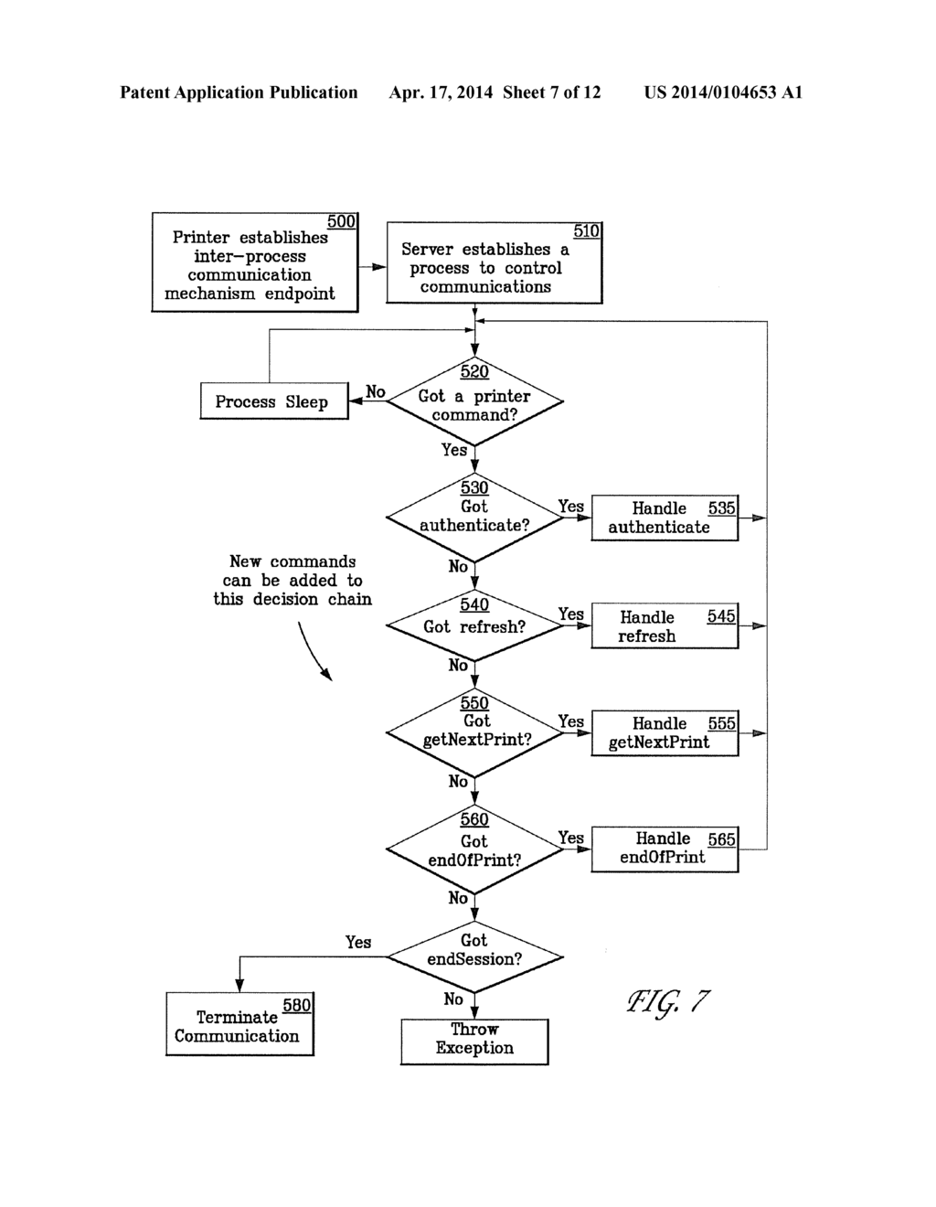 METHOD AND SYSTEM FOR COMMUNICATING BETWEEN A REMOTE PRINTER AND A SERVER - diagram, schematic, and image 08