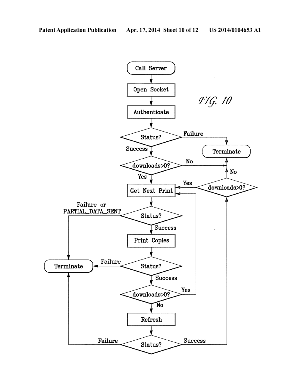 METHOD AND SYSTEM FOR COMMUNICATING BETWEEN A REMOTE PRINTER AND A SERVER - diagram, schematic, and image 11