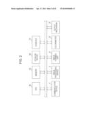 IMAGE FORMING APPARATUS AND IMAGE FORMING METHOD diagram and image