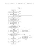 IMAGE FORMING APPARATUS AND IMAGE FORMING METHOD diagram and image