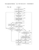 IMAGE FORMING APPARATUS AND IMAGE FORMING METHOD diagram and image