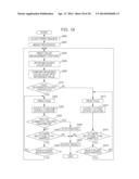 IMAGE FORMING APPARATUS AND IMAGE FORMING METHOD diagram and image