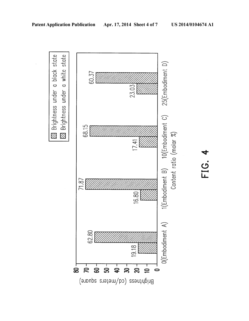 DISPLAY MEDIUM AND MANUFACTURING METHOD THEREOF AND ELECTROPHORETIC     DISPLAY THEREWITH - diagram, schematic, and image 05