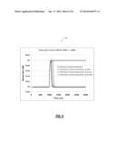 RAMAN AMPLIFIER GAIN COMPRESSION SYSTEMS AND METHODS BASED ON SIGNAL POWER     MONITORING diagram and image