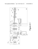 Spatial Filter to Combine Excitation Light and Emission Light in an     Episcopic Multiplexed Confocal Scanning Microscope diagram and image