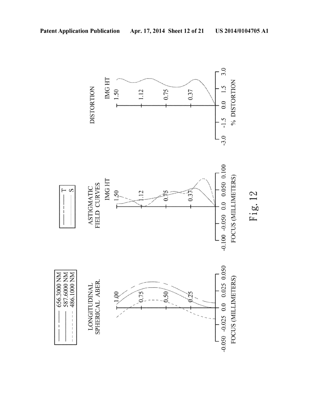 PHOTOGRAPHING LENS ASSEMBLY - diagram, schematic, and image 13