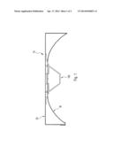 Arrangement for Light Emission diagram and image