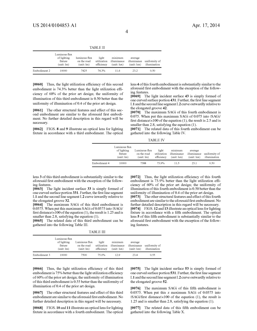 OPTICAL LENS FOR LIGHTING FIXTURE - diagram, schematic, and image 16