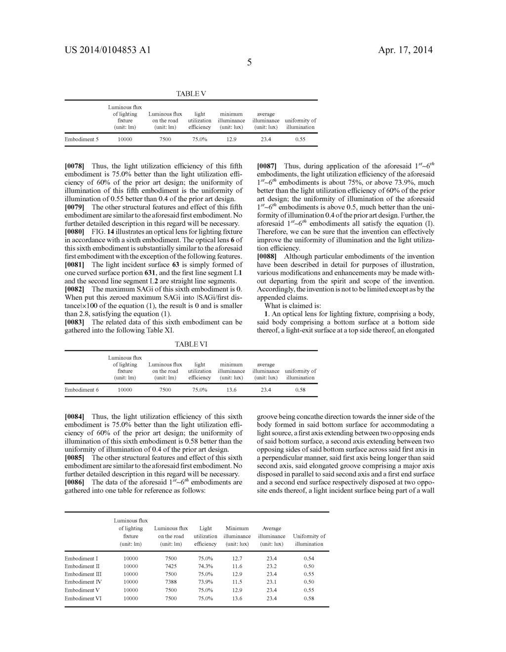 OPTICAL LENS FOR LIGHTING FIXTURE - diagram, schematic, and image 17