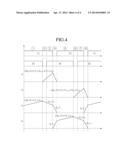 DC-DC CONVERTER diagram and image