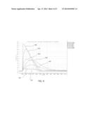 REDUCTION OF ELECTROSTATIC DISCHARGE EFFECTS IN CHARGE-PUMP ELEVATOR     LADDER diagram and image