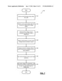 SYSTEMS AND METHODS FOR READING RESISTIVE RANDOM ACCESS MEMORY (RRAM)     CELLS diagram and image