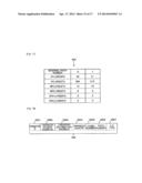 INTER-MEMORY DATA TRANSFER CONTROL UNIT diagram and image