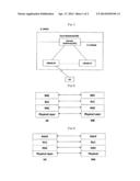 MAINTAINING COMMUNICATION BETWEEN MOBILE TERMINAL AND NETWORK IN MOBILE     COMMUNICATION SYSTEM diagram and image