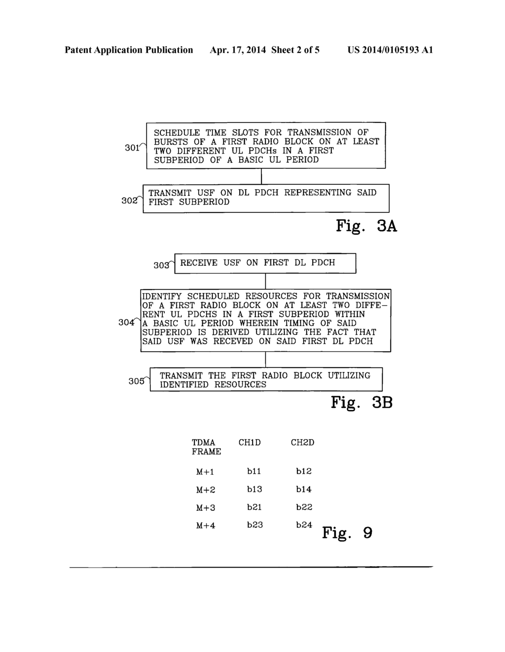 METHODS AND ARRANGEMENTS IN A RADIO COMMUNICATION SYSTEM - diagram, schematic, and image 03