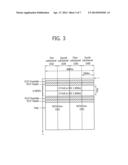 METHOD FOR GRANTING A TRANSMISSION OPPORTUNITY IN A WIRELESS LAN SYSTEM     THAT USES A COMBINED CHANNEL CONSTITUTED BY A PLURALITY OF SUBCHANNELS,     AND STATION SUPPORTING THE METHOD diagram and image