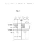 METHOD FOR GRANTING A TRANSMISSION OPPORTUNITY IN A WIRELESS LAN SYSTEM     THAT USES A COMBINED CHANNEL CONSTITUTED BY A PLURALITY OF SUBCHANNELS,     AND STATION SUPPORTING THE METHOD diagram and image