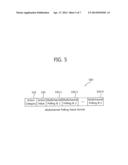 METHOD FOR GRANTING A TRANSMISSION OPPORTUNITY IN A WIRELESS LAN SYSTEM     THAT USES A COMBINED CHANNEL CONSTITUTED BY A PLURALITY OF SUBCHANNELS,     AND STATION SUPPORTING THE METHOD diagram and image