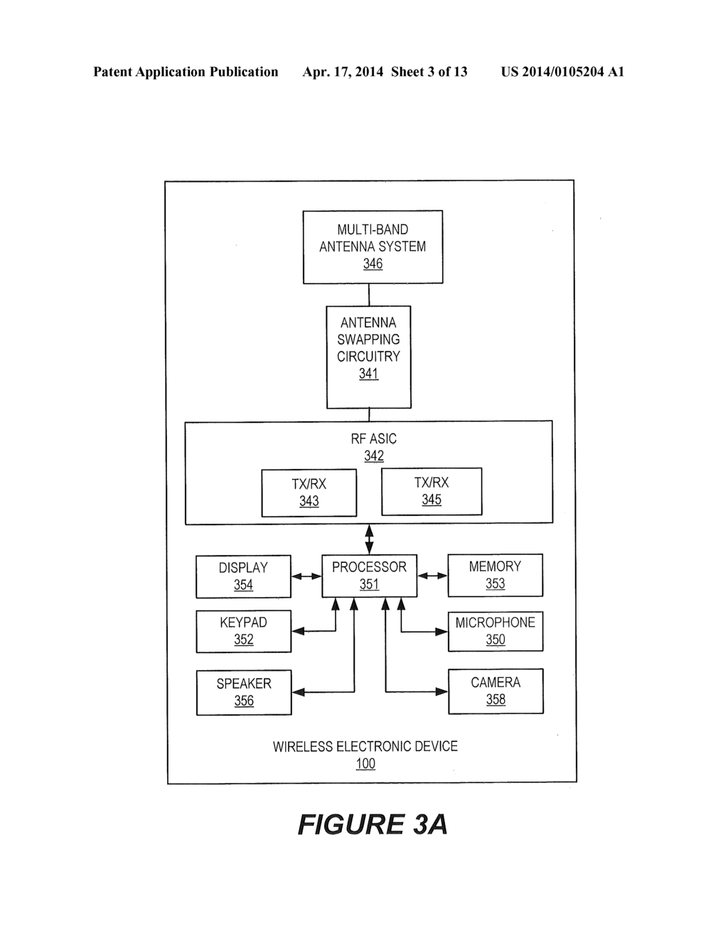 ANTENNA SWAPPING METHODS INCLUDING REPEATEDLY SWAPPING BETWEEN ANTENNAS,     AND RELATED WIRELESS ELECTRONIC DEVICES - diagram, schematic, and image 04