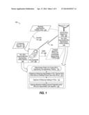 DETERMINATIVE SEGMENTATION RESEGMENTATION AND PADDING IN RADIO LINK     CONTROL (RLC) SERVICE DATA UNITS (SDU) diagram and image