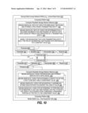 DETERMINATIVE SEGMENTATION RESEGMENTATION AND PADDING IN RADIO LINK     CONTROL (RLC) SERVICE DATA UNITS (SDU) diagram and image