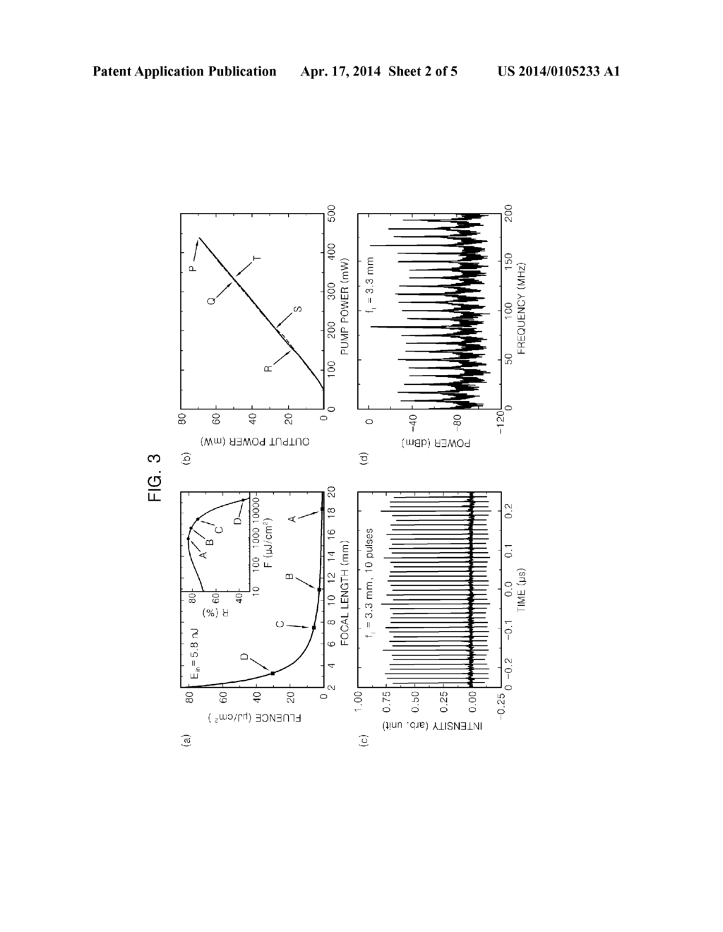 APPARATUS FOR GENERATING SINGLE-POLARIZATION MODE-LOCKED LASER CAPABLE OF     ENERGY CONTROL - diagram, schematic, and image 03