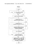 DISCHARGE-PUMPED GAS LASER DEVICE diagram and image