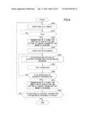 DISCHARGE-PUMPED GAS LASER DEVICE diagram and image