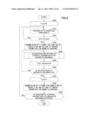 DISCHARGE-PUMPED GAS LASER DEVICE diagram and image