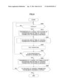 DISCHARGE-PUMPED GAS LASER DEVICE diagram and image