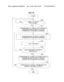 DISCHARGE-PUMPED GAS LASER DEVICE diagram and image