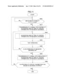 DISCHARGE-PUMPED GAS LASER DEVICE diagram and image