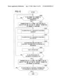 DISCHARGE-PUMPED GAS LASER DEVICE diagram and image