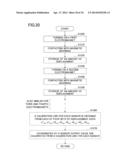 DISCHARGE-PUMPED GAS LASER DEVICE diagram and image