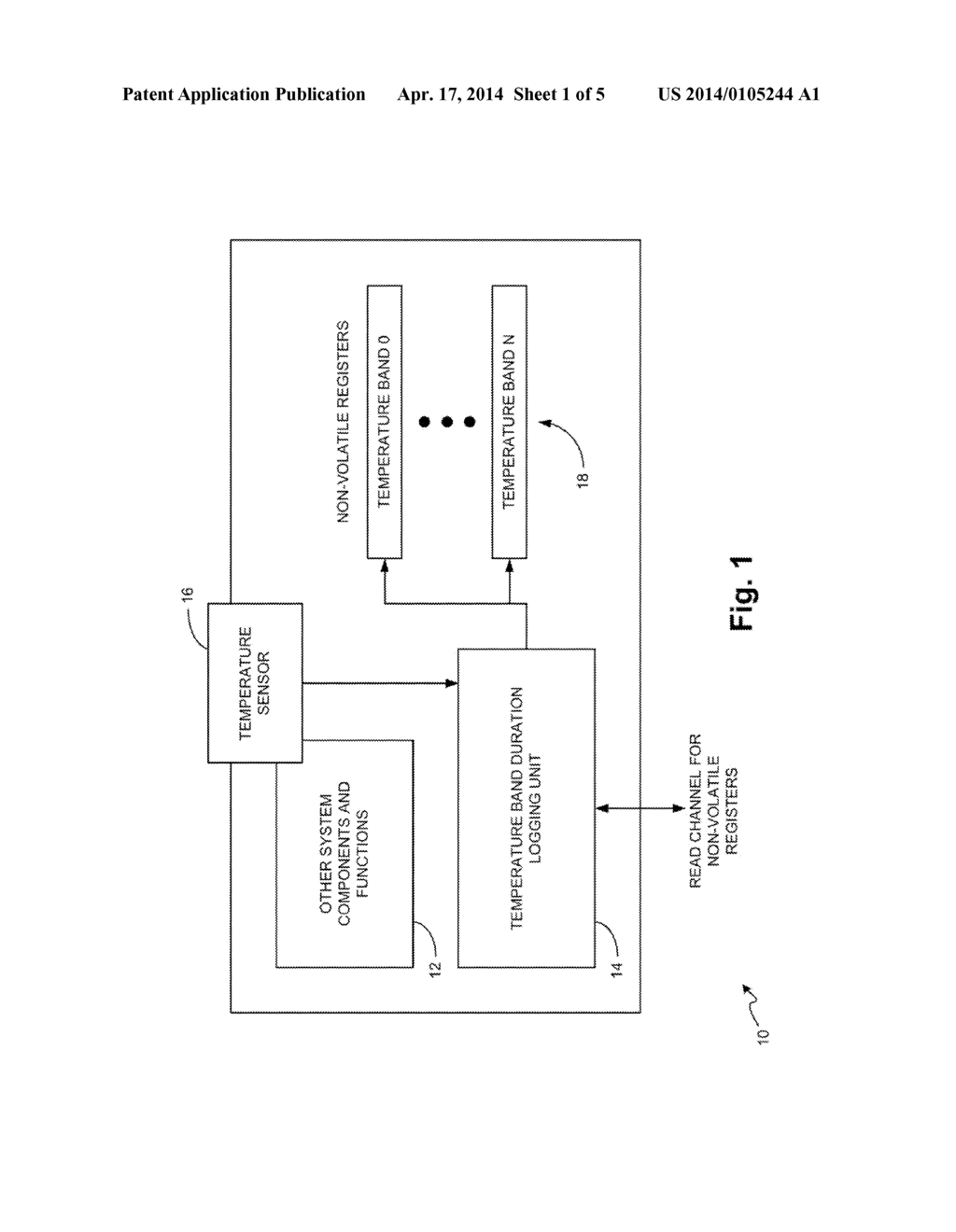 TEMPERATURE BAND OPERATION LOGGING - diagram, schematic, and image 02