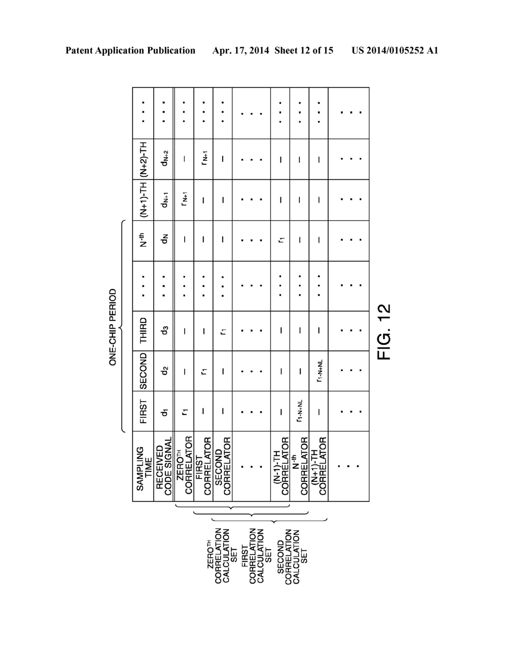 CORRELATION CALCULATING METHOD, SATELLITE SIGNAL CAPTURING METHOD, AND     CORRELATION CALCULATING CIRCUIT - diagram, schematic, and image 13