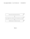 TWO-WAY RELAY, WIRELESS APPARATUS AND SIGNAL PROCESSING METHOD THEREOF diagram and image