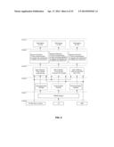 METHOD AND APPARATUS FOR DETECTING AND ANALYZING NOISE AND OTHER EVENTS     AFFECTING A COMMUNICATION SYSTEM diagram and image