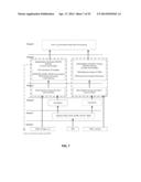 METHOD AND APPARATUS FOR DETECTING AND ANALYZING NOISE AND OTHER EVENTS     AFFECTING A COMMUNICATION SYSTEM diagram and image