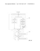 METHOD AND APPARATUS FOR DETECTING AND ANALYZING NOISE AND OTHER EVENTS     AFFECTING A COMMUNICATION SYSTEM diagram and image